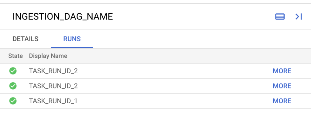 Bigquery Linage Runs